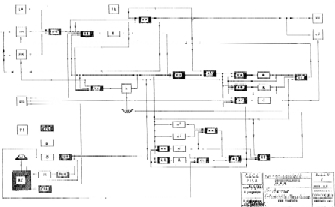 Schema Generale CEP